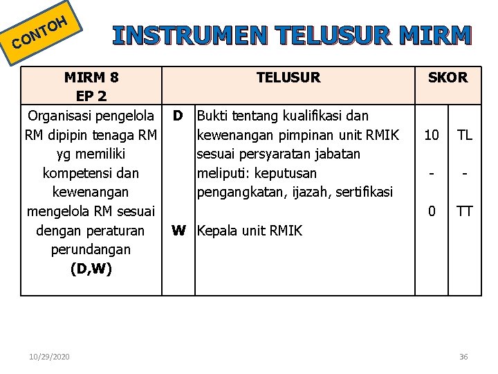 H O NT CO INSTRUMEN TELUSUR MIRM 8 EP 2 Organisasi pengelola D RM