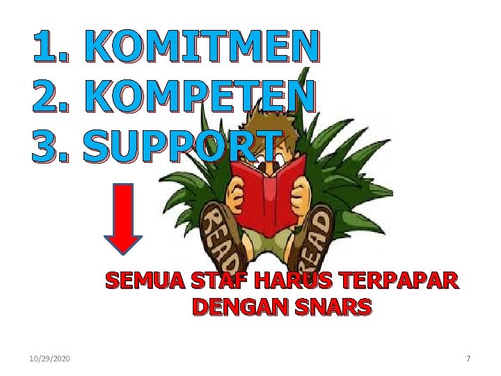 1. KOMITMEN 2. KOMPETEN 3. SUPPORT SEMUA STAF HARUS TERPAPAR DENGAN SNARS 10/29/2020 7