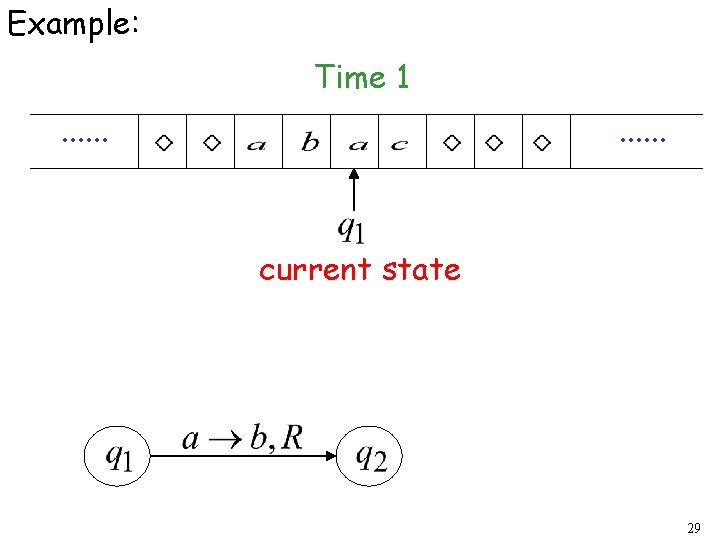 Example: Time 1. . . current state 29 Example: Time 1. . . current state 29
