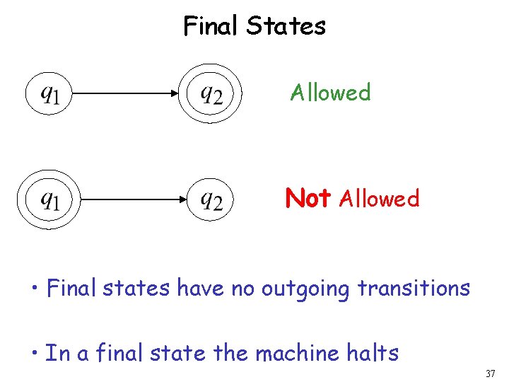 Final States Allowed Not Allowed • Final states have no outgoing transitions • In Final States Allowed Not Allowed • Final states have no outgoing transitions • In