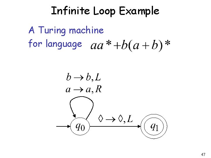 Infinite Loop Example A Turing machine for language 47 Infinite Loop Example A Turing machine for language 47