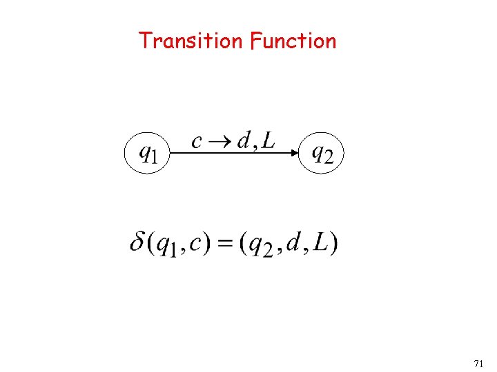 Transition Function 71 Transition Function 71