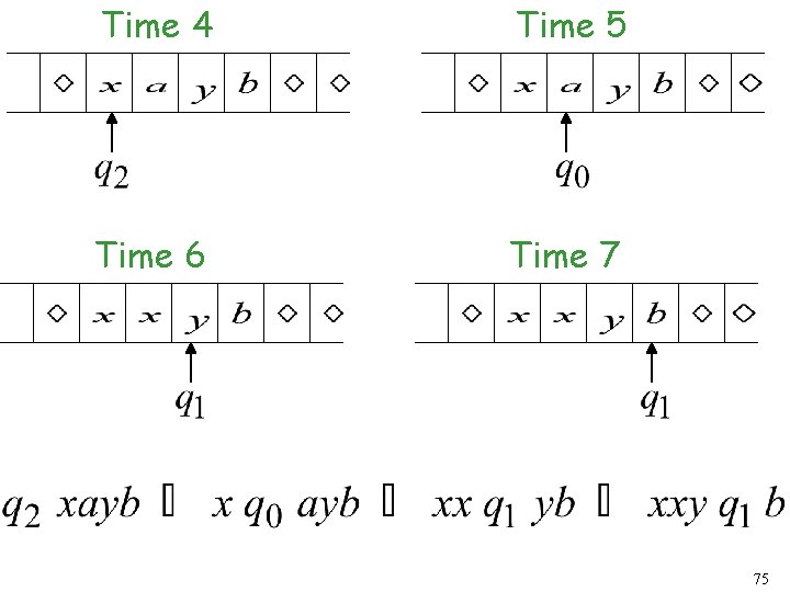 Time 4 Time 5 Time 6 Time 7 75 Time 4 Time 5 Time 6 Time 7 75