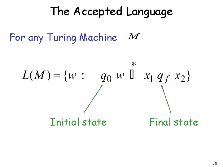 The Accepted Language For any Turing Machine Initial state Final state 78 The Accepted Language For any Turing Machine Initial state Final state 78