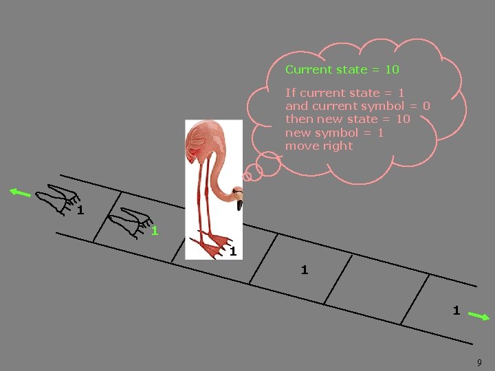 Current state = 10 If current state = 1 and current symbol = 0 Current state = 10 If current state = 1 and current symbol = 0