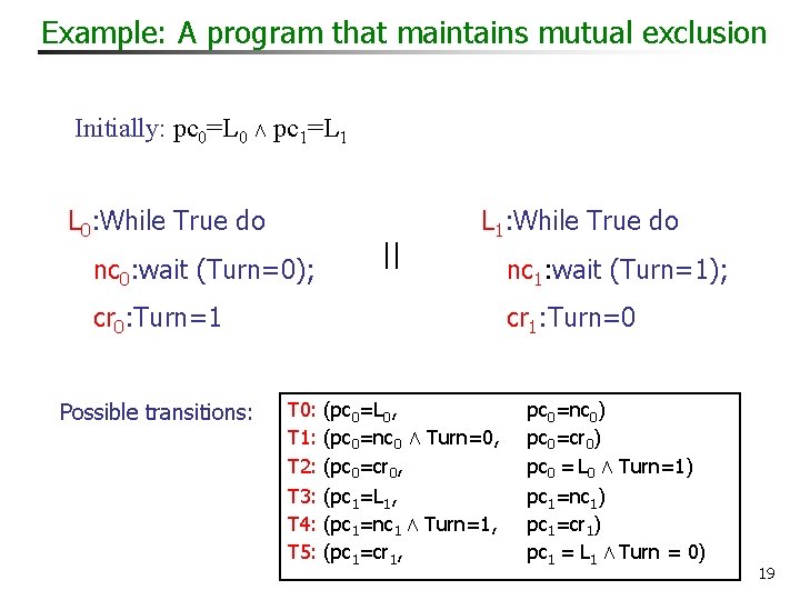 Model Checking 1 And Now The System N