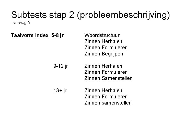 Subtests stap 2 (probleembeschrijving) –vervolg 3 Taalvorm Index 5 -8 jr Woordstructuur Zinnen Herhalen