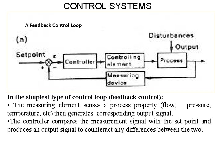CONTROL SYSTEMS A Feedback Control Loop In the simplest type of control loop (feedback