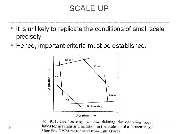 SCALE UP It is unlikely to replicate the conditions of small scale precisely Hence,