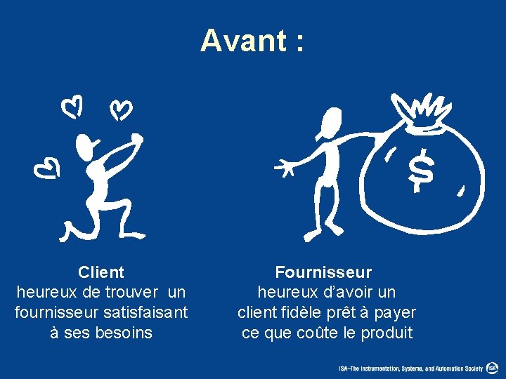 Avant : Client heureux de trouver un fournisseur satisfaisant à ses besoins Fournisseur heureux