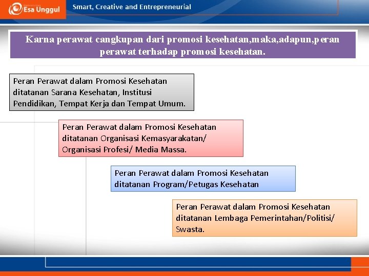 Karna perawat cangkupan dari promosi kesehatan, maka, adapun, peran perawat terhadap promosi kesehatan. Peran