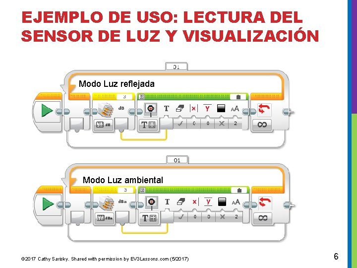 EJEMPLO DE USO: LECTURA DEL SENSOR DE LUZ Y VISUALIZACIÓN Modo Luz reflejada Modo