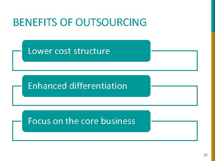 BENEFITS OF OUTSOURCING Lower cost structure Enhanced differentiation Focus on the core business 17