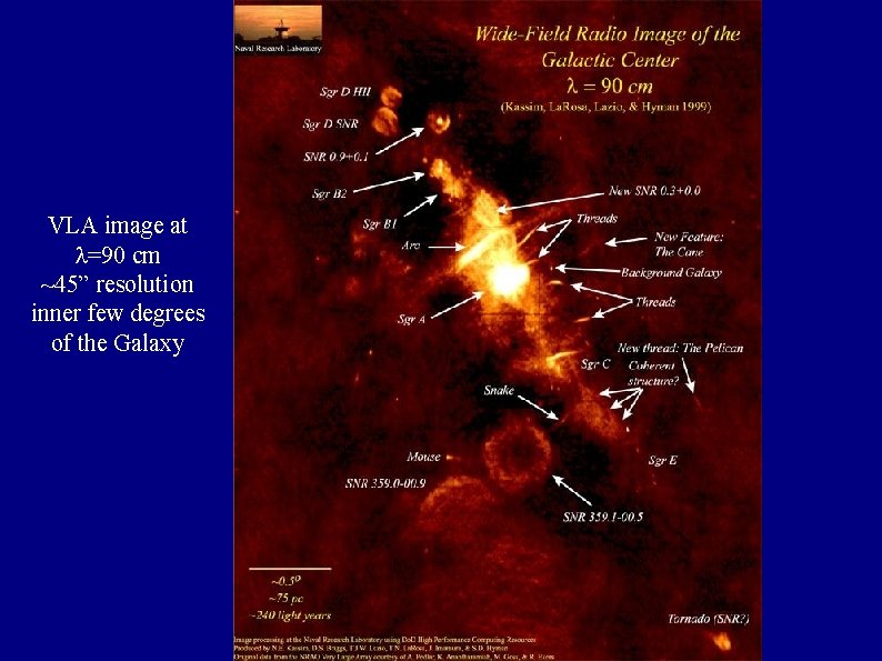 VLA image at l=90 cm ~45” resolution inner few degrees of the Galaxy 