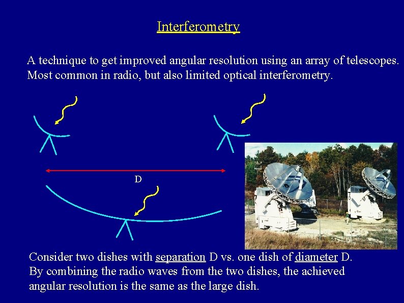 Interferometry A technique to get improved angular resolution using an array of telescopes. Most