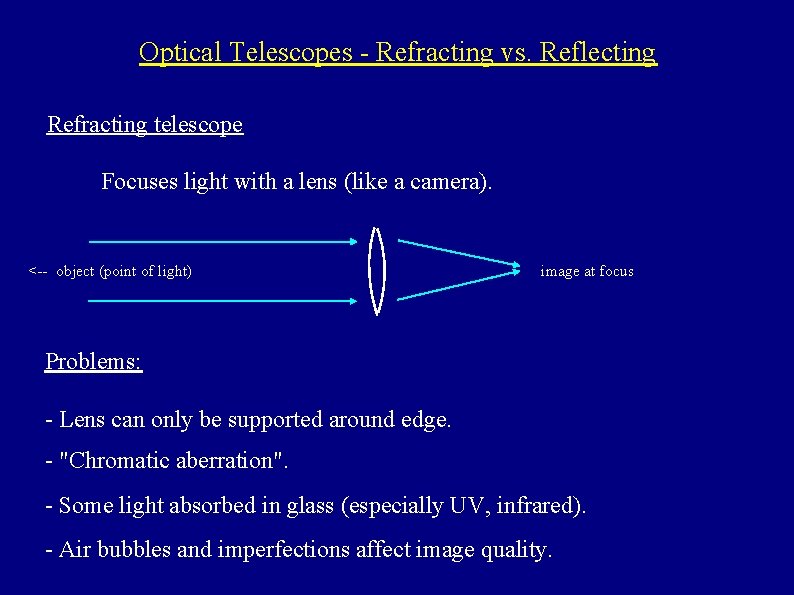 Optical Telescopes - Refracting vs. Reflecting Refracting telescope Focuses light with a lens (like