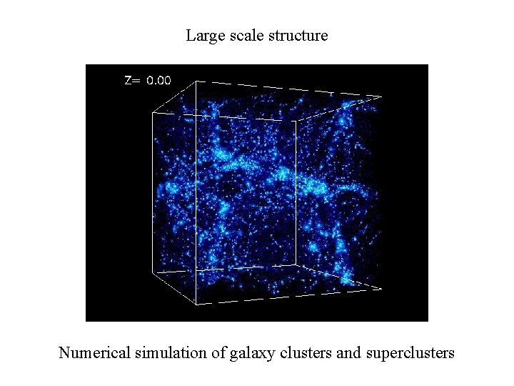 Large scale structure Numerical simulation of galaxy clusters and superclusters 