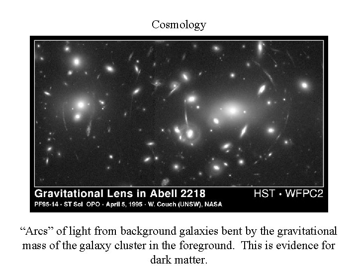 Cosmology “Arcs” of light from background galaxies bent by the gravitational mass of the