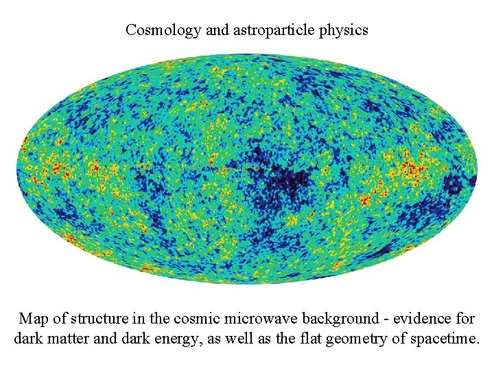 Cosmology and astroparticle physics Map of structure in the cosmic microwave background - evidence