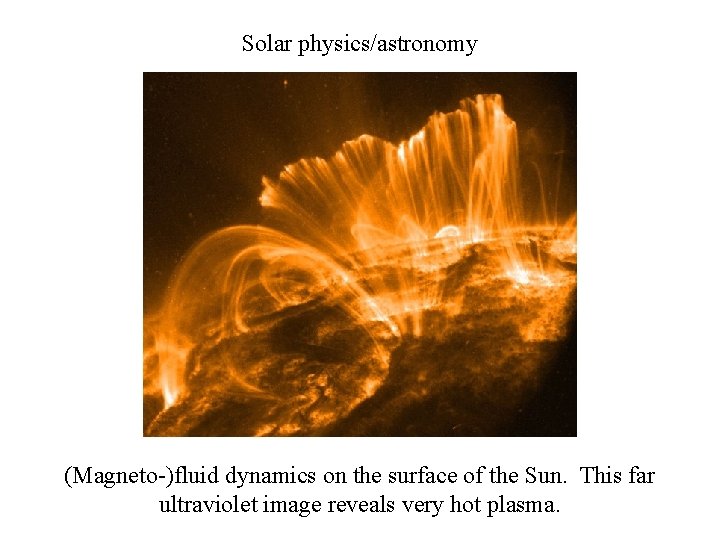Solar physics/astronomy (Magneto-)fluid dynamics on the surface of the Sun. This far ultraviolet image