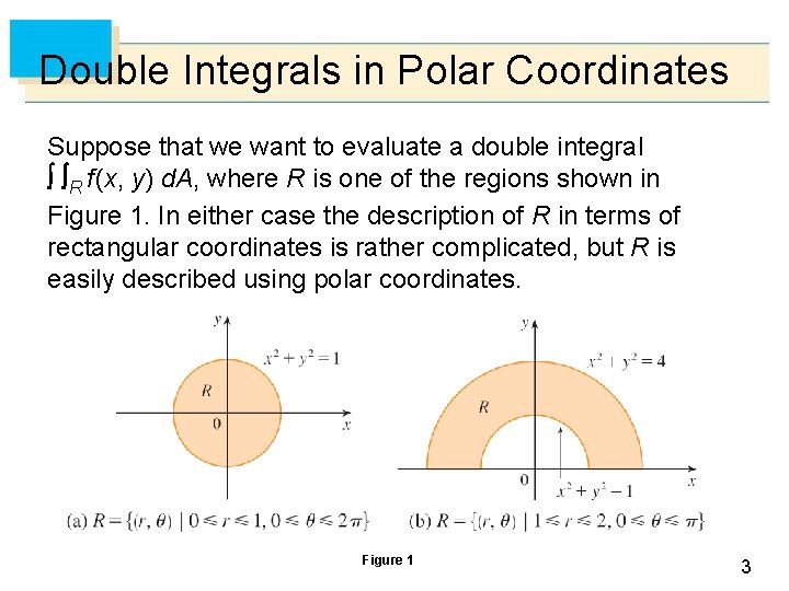 Double Integrals in Polar Coordinates Suppose that we want to evaluate a double integral