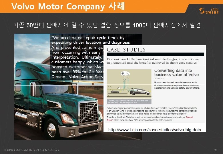 Volvo Motor Company 사례 기존 50만대 판매시에 알 수 있던 결함 정보를 1000대 판매시점에서