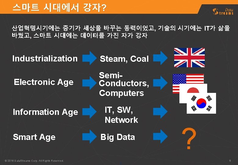 스마트 시대에서 강자? 산업혁명시기에는 증기가 세상을 바꾸는 동력이었고, 기술의 시기에는 IT가 삶을 바꿨고, 스마트