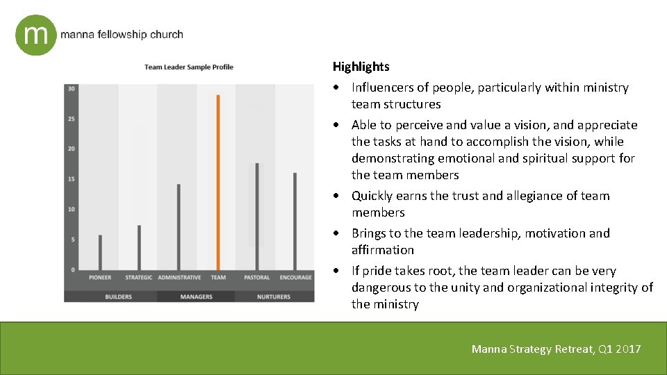 Highlights Influencers of people, particularly within ministry team structures Able to perceive and value