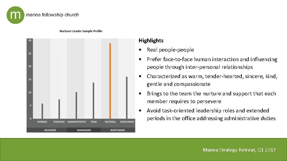 Highlights Real people-people Prefer face-to-face human interaction and influencing people through inter-personal relationships Characterized