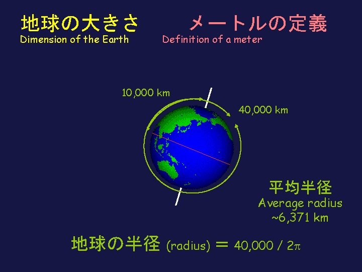 Physics Of The Earths Interior Hokkaido Univ Dynamics