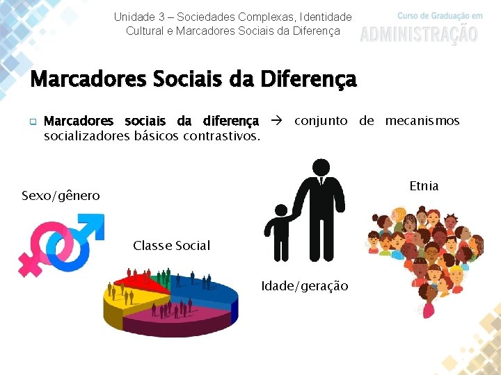 Unidade 3 – Sociedades Complexas, Identidade Cultural e Marcadores Sociais da Diferença q Marcadores