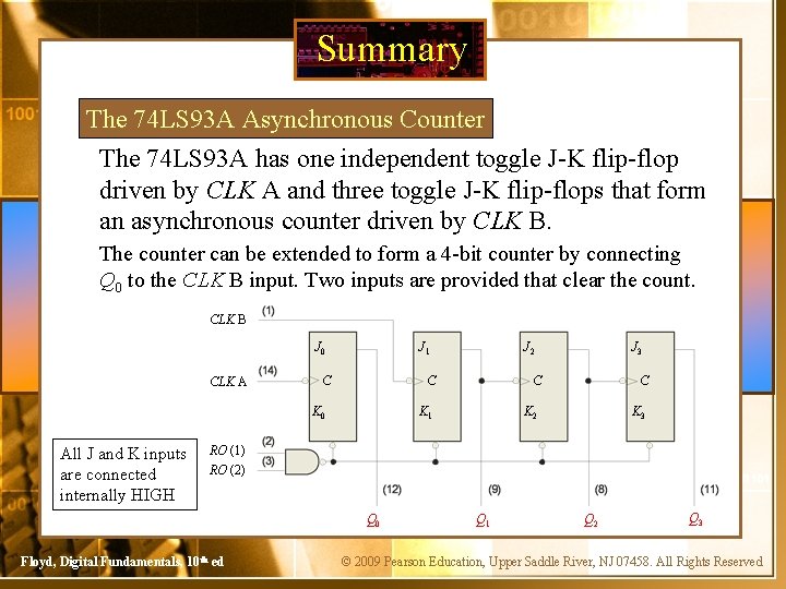 Summary The 74 LS 93 A Asynchronous Counter The 74 LS 93 A has