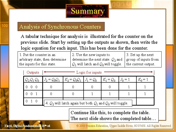 Summary Analysis of Synchronous Counters A tabular technique for analysis is illustrated for the