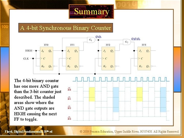 Summary A 4 -bit Synchronous Binary Counter The 4 -bit binary counter has one