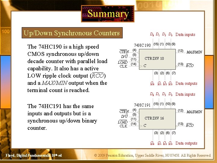 Summary Up/Down Synchronous Counters The 74 HC 190 is a high speed CMOS synchronous