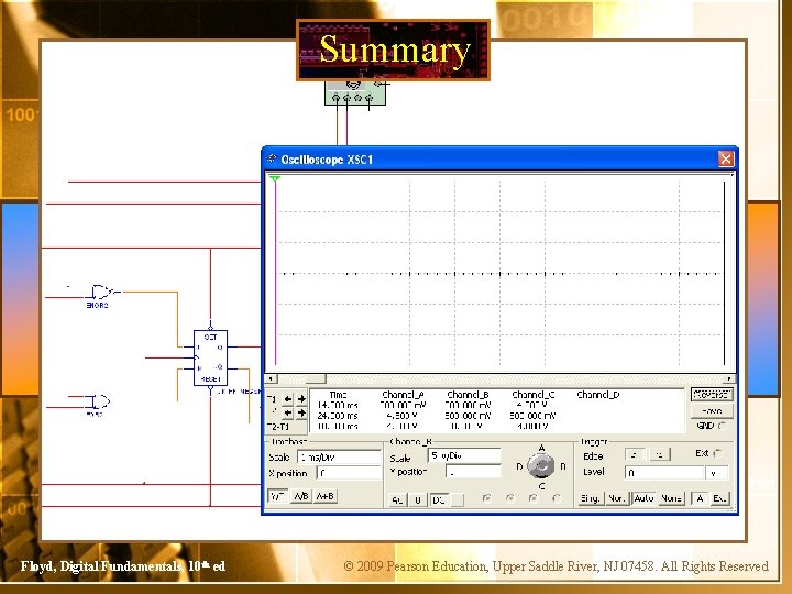 Summary Q 0 Q 1 Q 2 Floyd, Digital Fundamentals, 10 th ed ©