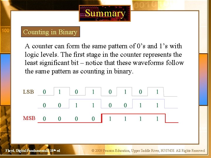 Summary Counting in Binary A counter can form the same pattern of 0’s and