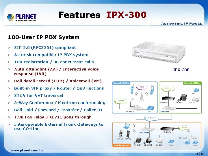 Features IPX-300 100 -User IP PBX System Ø SIP 2. 0 (RFC 3261) compliant