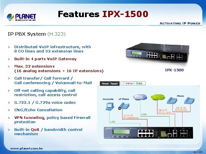 Features IPX-1500 IP PBX System (H. 323) Ø Distributed Vo. IP infrastructure, with 8