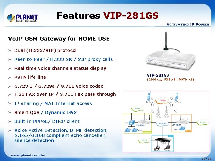 Features VIP-281 GS Vo. IP GSM Gateway for HOME USE Ø Dual (H. 323/SIP)