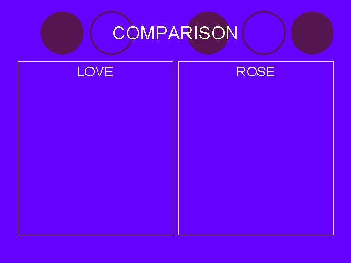 COMPARISON LOVE ROSE 