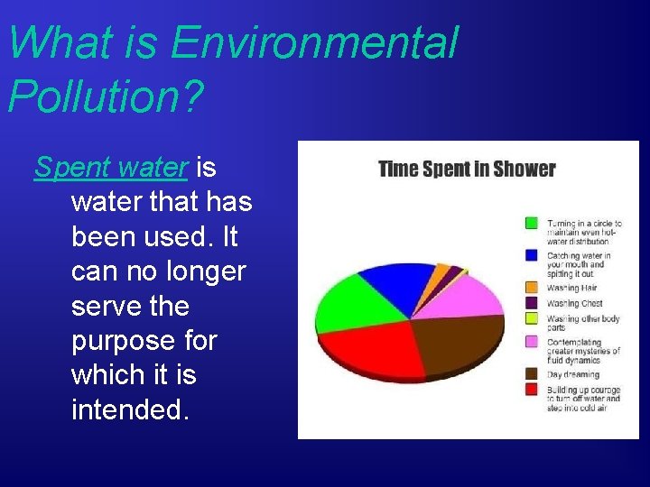 What is Environmental Pollution? Spent water is water that has been used. It can