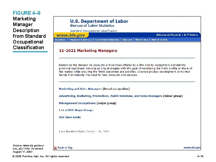 FIGURE 4– 9 Marketing Manager Description from Standard Occupational Classification Source: www. bls. gov/soc/
