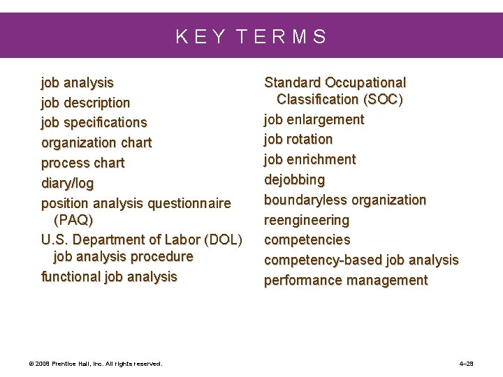 KEY TERMS job analysis job description job specifications organization chart process chart diary/log position