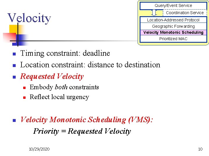 Query/Event Service Velocity Coordination Service Location-Addressed Protocol Geographic Forwarding Velocity Monotonic Scheduling Prioritized MAC