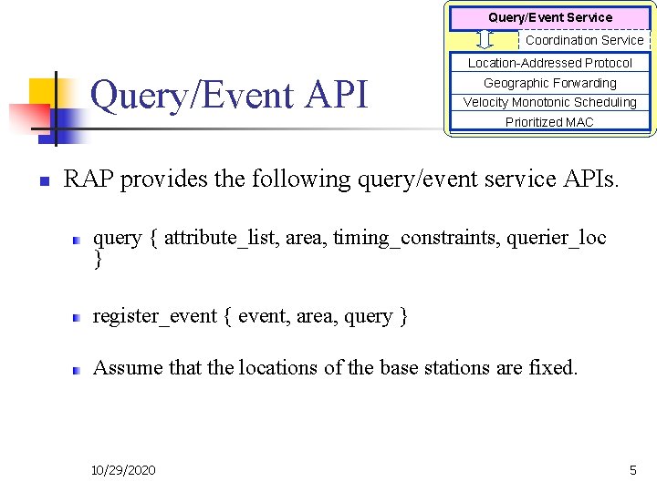 Query/Event Service Coordination Service Location-Addressed Protocol Query/Event API n Geographic Forwarding Velocity Monotonic Scheduling