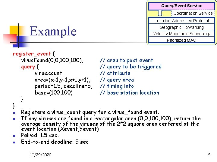 Query/Event Service Coordination Service Location-Addressed Protocol Example Geographic Forwarding Velocity Monotonic Scheduling Prioritized MAC