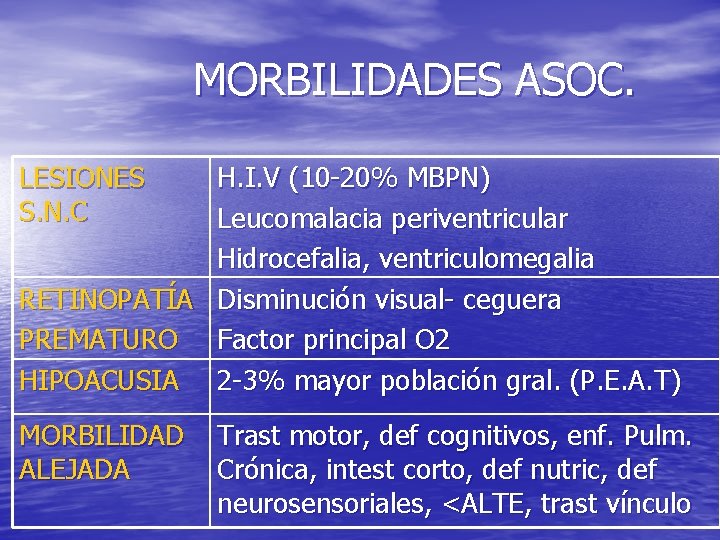 MORBILIDADES ASOC. LESIONES S. N. C H. I. V (10 -20% MBPN) Leucomalacia periventricular