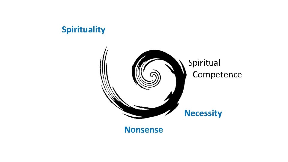 Spirituality Spiritual Competence Necessity Nonsense 