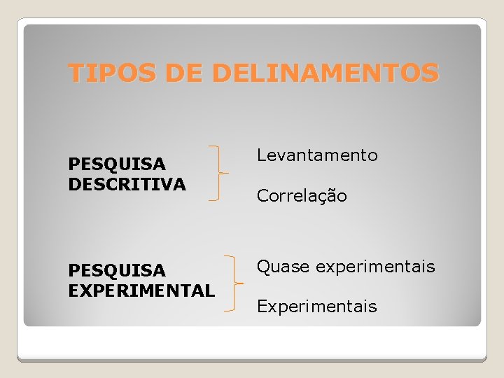 TIPOS DE DELINAMENTOS PESQUISA DESCRITIVA PESQUISA EXPERIMENTAL Levantamento Correlação Quase experimentais Experimentais 